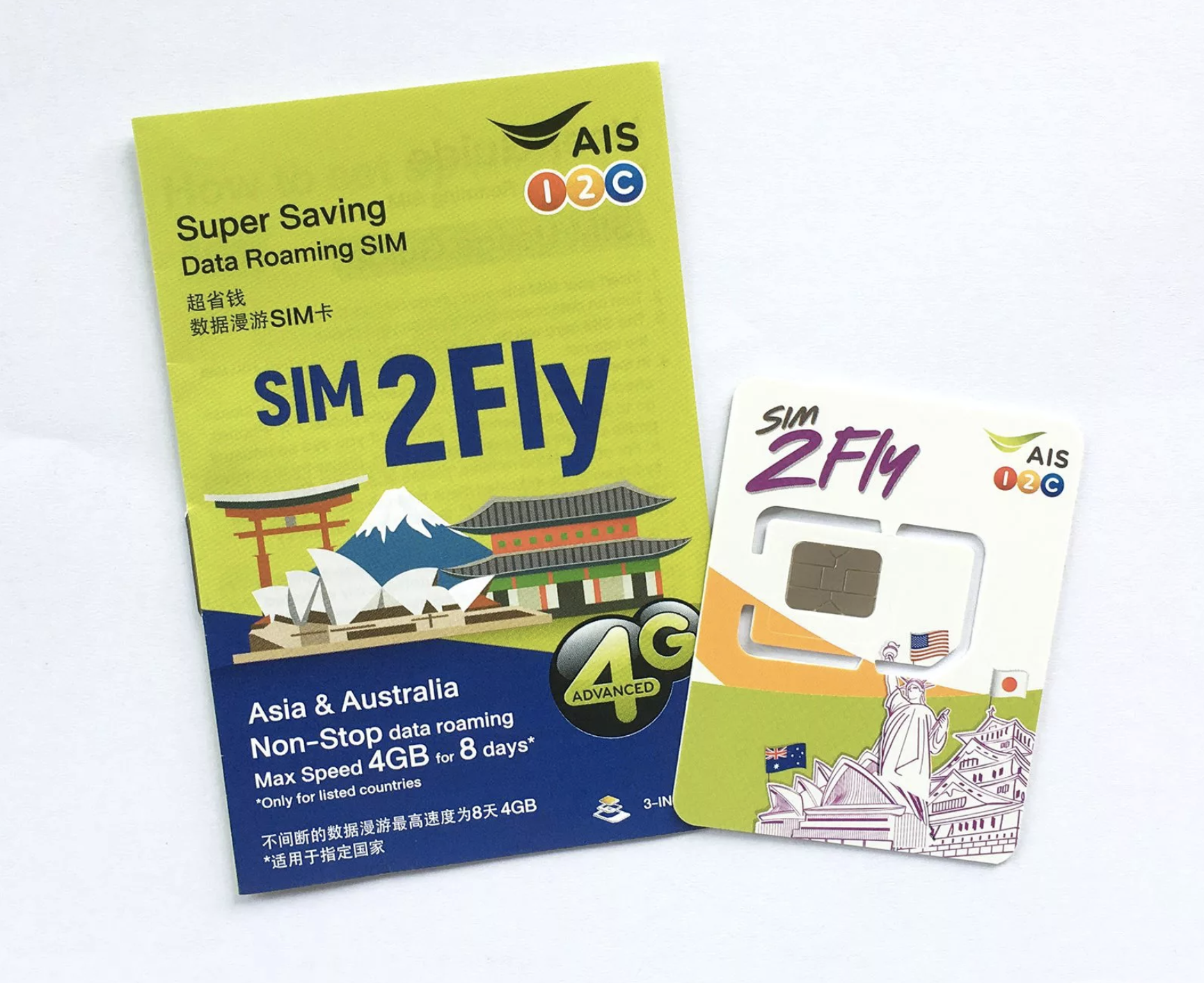 Sim du lịch Ấn Độ / 8 Ngày / 4GB
